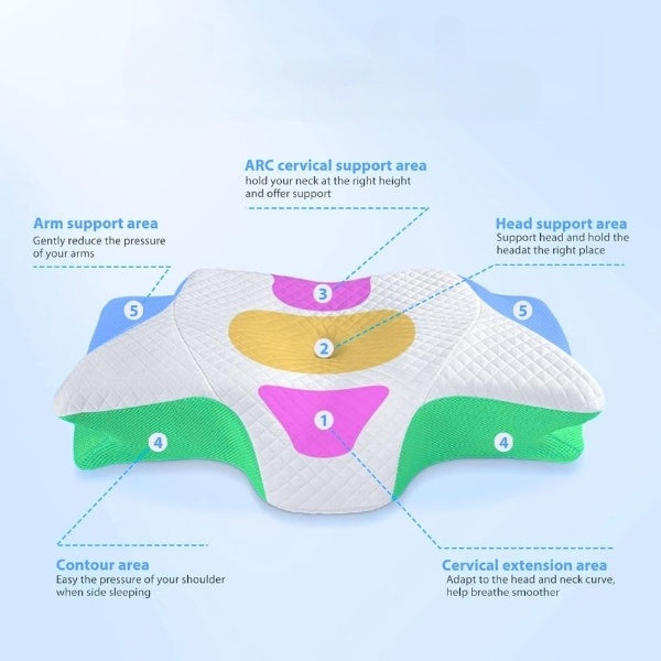 Blue Collar Contour Relief Pillow
